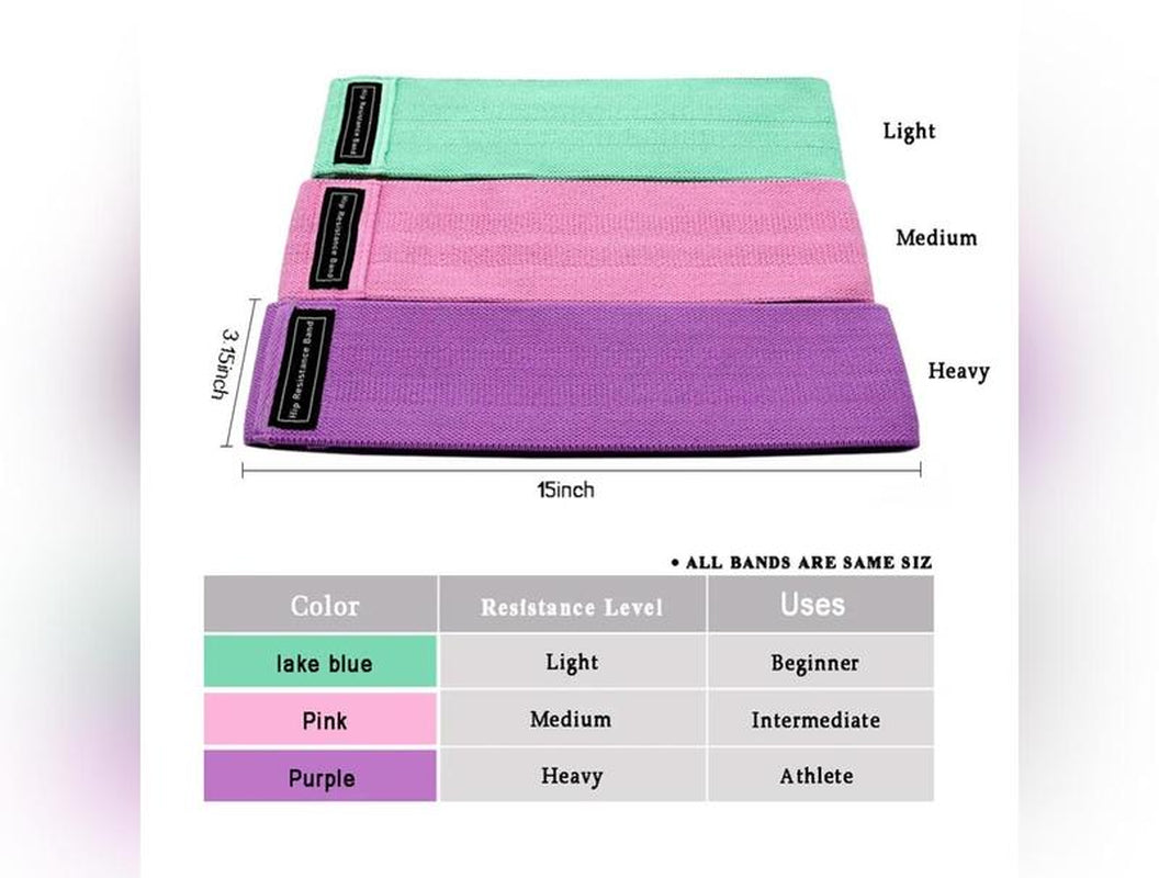 Ultimate Resistance Bands Set - Trio for Total Body Workouts