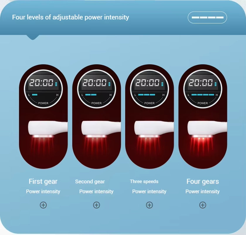 NEW 650Nm & 808Nm Low-Level Laser Device Cold Laser for Pain Relief & Physical Therapy Health Care