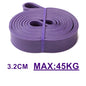 Ultimate Resistance Belt for Gym & Pilates - Unisex Elastic Pull-Up Support for Enhanced Workouts