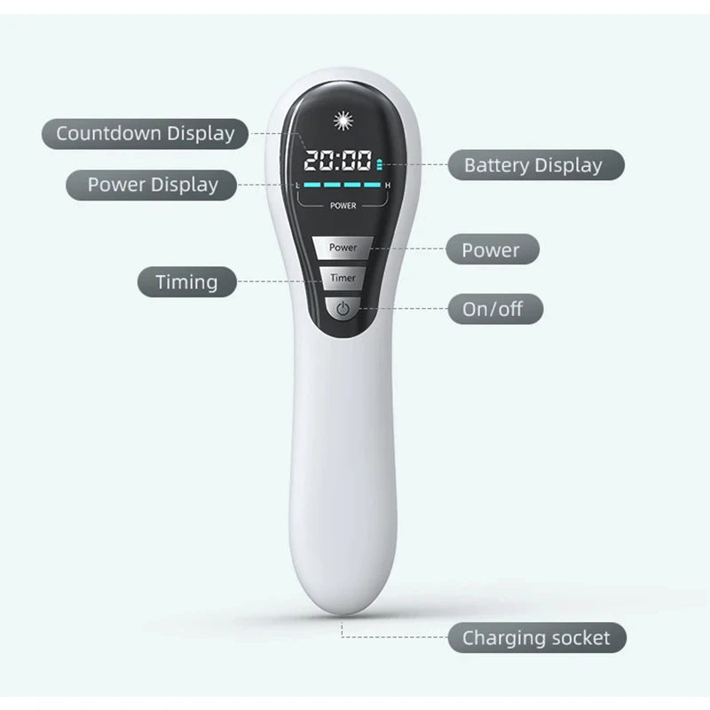 NEW 650Nm & 808Nm Low-Level Laser Device Cold Laser for Pain Relief & Physical Therapy Health Care