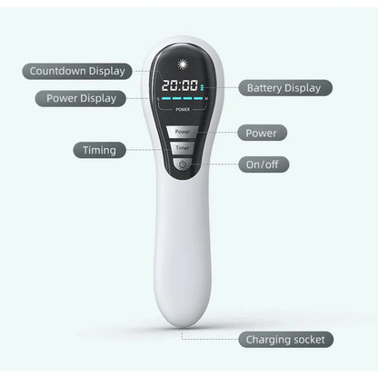 NEW 650Nm & 808Nm Low-Level Laser Device Cold Laser for Pain Relief & Physical Therapy Health Care