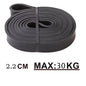 Ultimate Resistance Belt for Gym & Pilates - Unisex Elastic Pull-Up Support for Enhanced Workouts